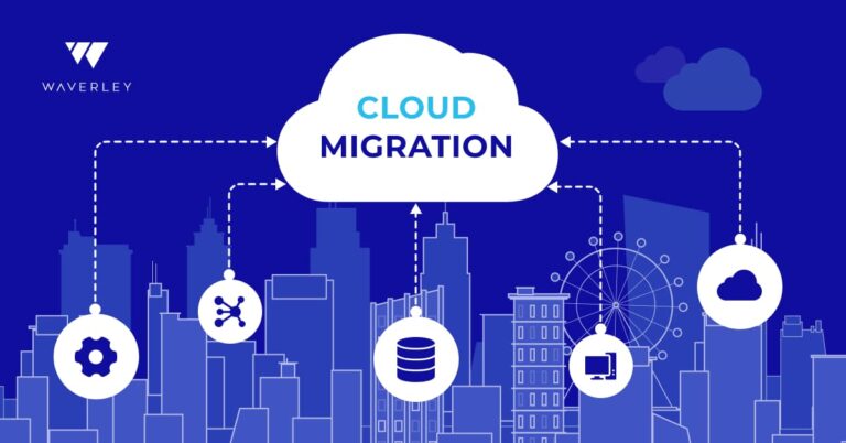 Migración a la nube conectando sistemas empresariales con almacenamiento cloud